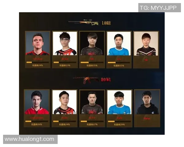 赵芳专访：从新手到冠军的CSGO奋斗历程与心路历程分享